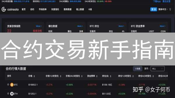 合约交易新手指南：掌握永续与交割，玩转数字货币衍生品！