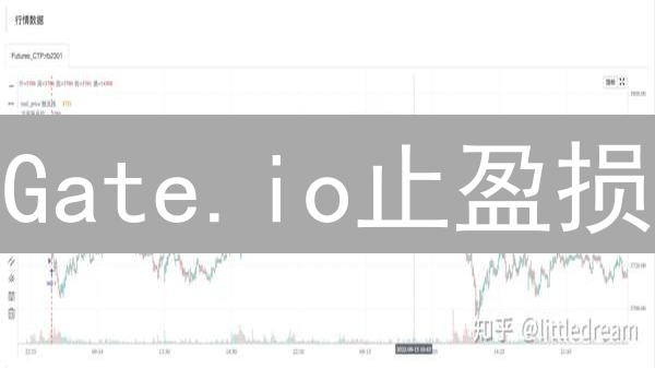 Gate.io止盈损：新手必看！一招锁定利润，告别爆仓风险！